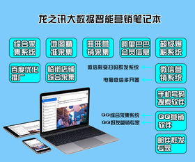 智能網(wǎng)絡(luò)營(yíng)銷軟件排行 如何選擇最適合你的軟件銷售利器