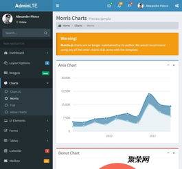 孝感雙軌制直銷軟件 信譽保證與技術開發深度解析
