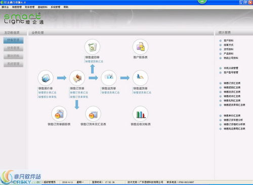 燈企通管理軟件門市銷售界面 直觀高效，賦能門店數(shù)字化運(yùn)營