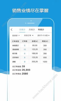 TMM銷售軟件v1.0.0 移動銷售新助手，于嗨客安卓軟件站首發